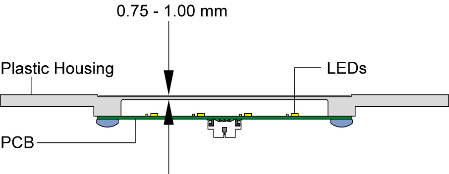 deadfront LED section
